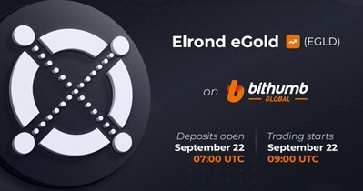 Listing on Bithumb Global