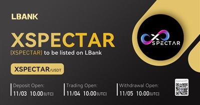 Listing on LBank