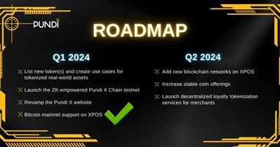 Pundi X to Launch Decentralized Loyalty Tokenization Service in Q2