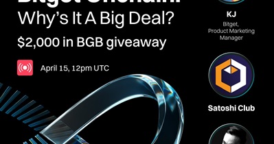 Bitget Token to Hold AMA on X on April 15th