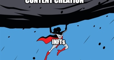 Alethea to Hold Content Creation Contest