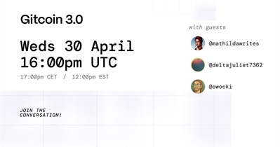 Gitcoin to Hold AMA on X on April 30th