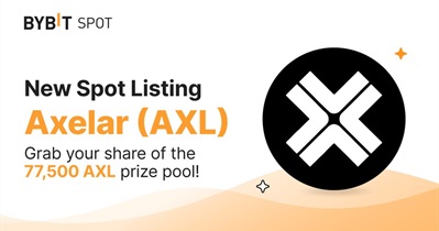 Listing on Bybit