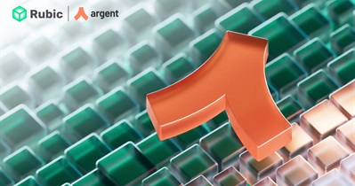 Argent Wallet Integration