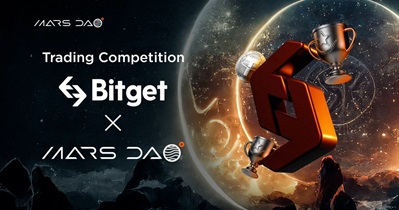 Trading Competition on Bitget Ends