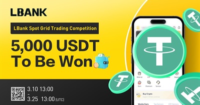 Trading Competition
