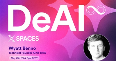 Internet Computer to Hold AMA on X on May 16th