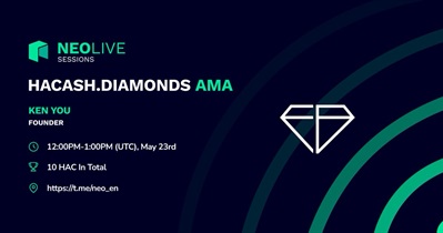 AMA on Telegram