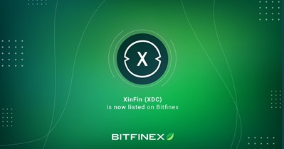 Listing on Bitfinex