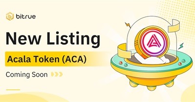 Acala to Be Listed on Bitrue on January 3rd