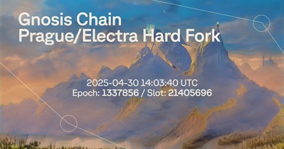 Gnosis to Undergo Hard Fork on April 30th