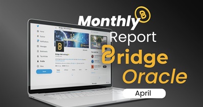 April Report