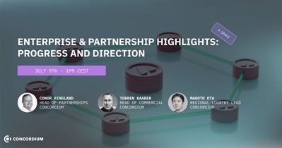 Concordium to Hold AMA on X on July 9th