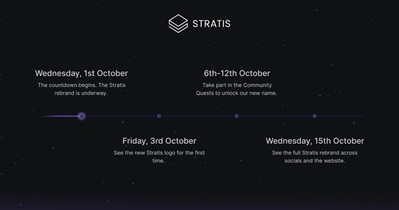 Stratis to Host Rebranding on October 15th