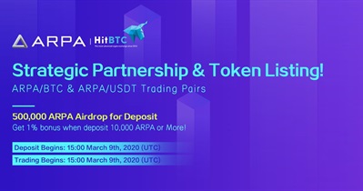 Listing on HitBTC
