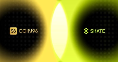 Coin98 to Be Integrated With Skate