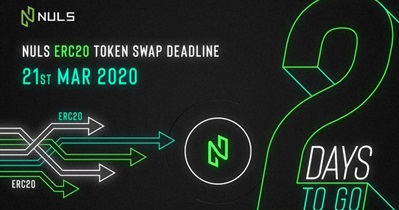 Token Swap Deadline