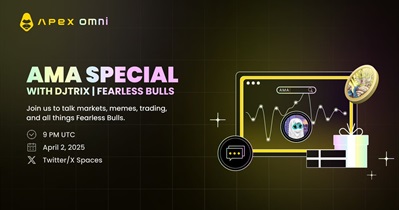 ApeX Token to Hold AMA on X on April 2nd