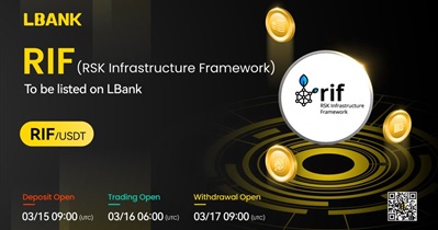Listing on LBank