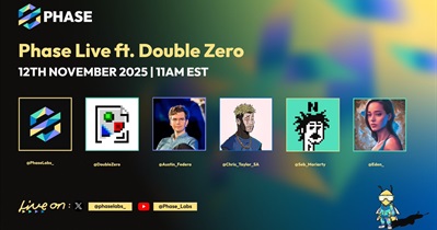 DoubleZero to Hold AMA on X on November 12