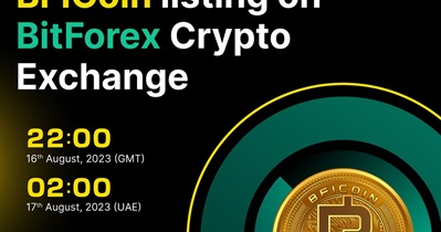 Listing on BitForex