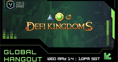 Yield Guild Games to Hold AMA on Discord on May 14th