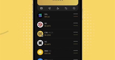 Coin98 to Launch NFT Multisend Feature