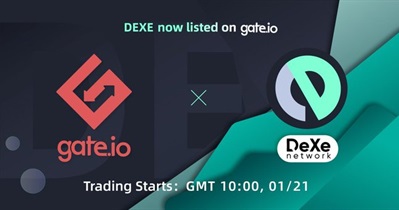 Listing on Gate.io