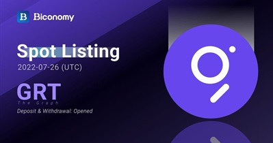 Listing on Biconomy