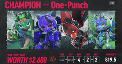 Immutable X to Host Tournament on July 6th