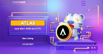 Listing on CoinTiger