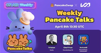 PancakeSwap to Hold Live Stream on YouTube on April 8th