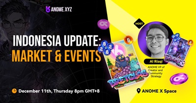 Anome to Hold AMA on X on December 11th