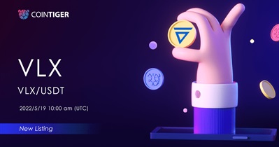 Listing on CoinTiger