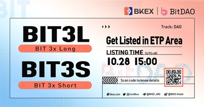 Listing on BKEX