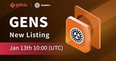 Listing on Gate.io