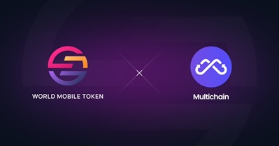 Multichain Collaboration
