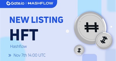 Listing on Gate.io