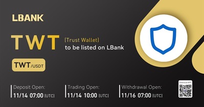 Listing on LBank
