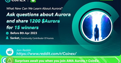 AMA on CoinEx Reddit