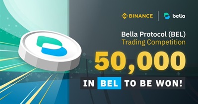 Trading Competition on Binance