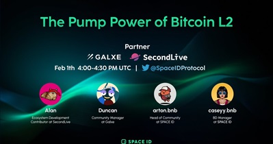 Space ID to Hold AMA on X on February 1st