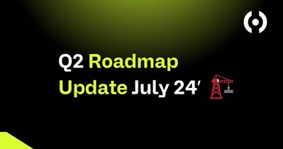 Qredo Releases Quarter Report