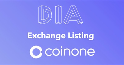 Listing on Coinone