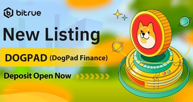 Listing on Bitrue