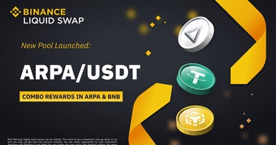 Liquidity Farming Program With Binance