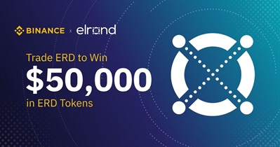 Trading Competition on Binance