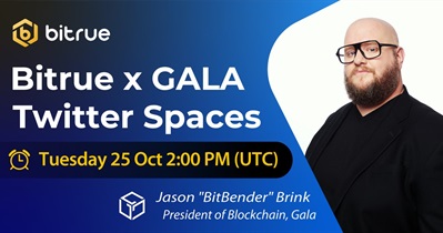 AMA on Bitrue Twitter