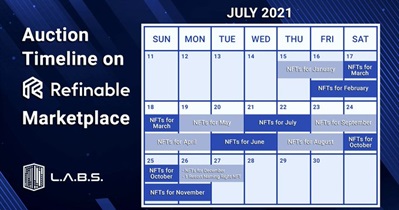 NFT Auction on Refinable
