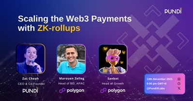 Pundi X to Hold AMA on X on December 13th